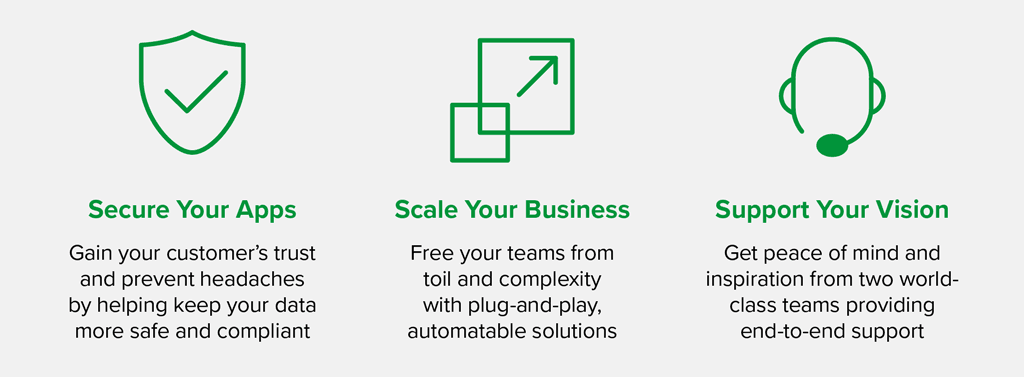 Graphic depicting three benefits of deploying Red Hat and NGINX solutions together: secure your apps, scale your business, and support your vision