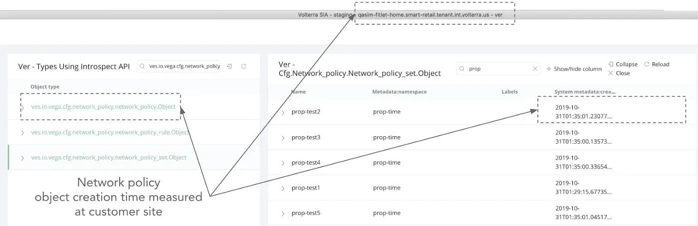 Figure 5: Configuration end time measured at the customer site time-to-effect-5