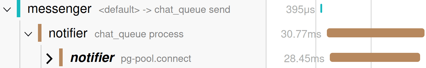 Screenshot of Jaeger GUI showing the two spans in the notifier section of the trace