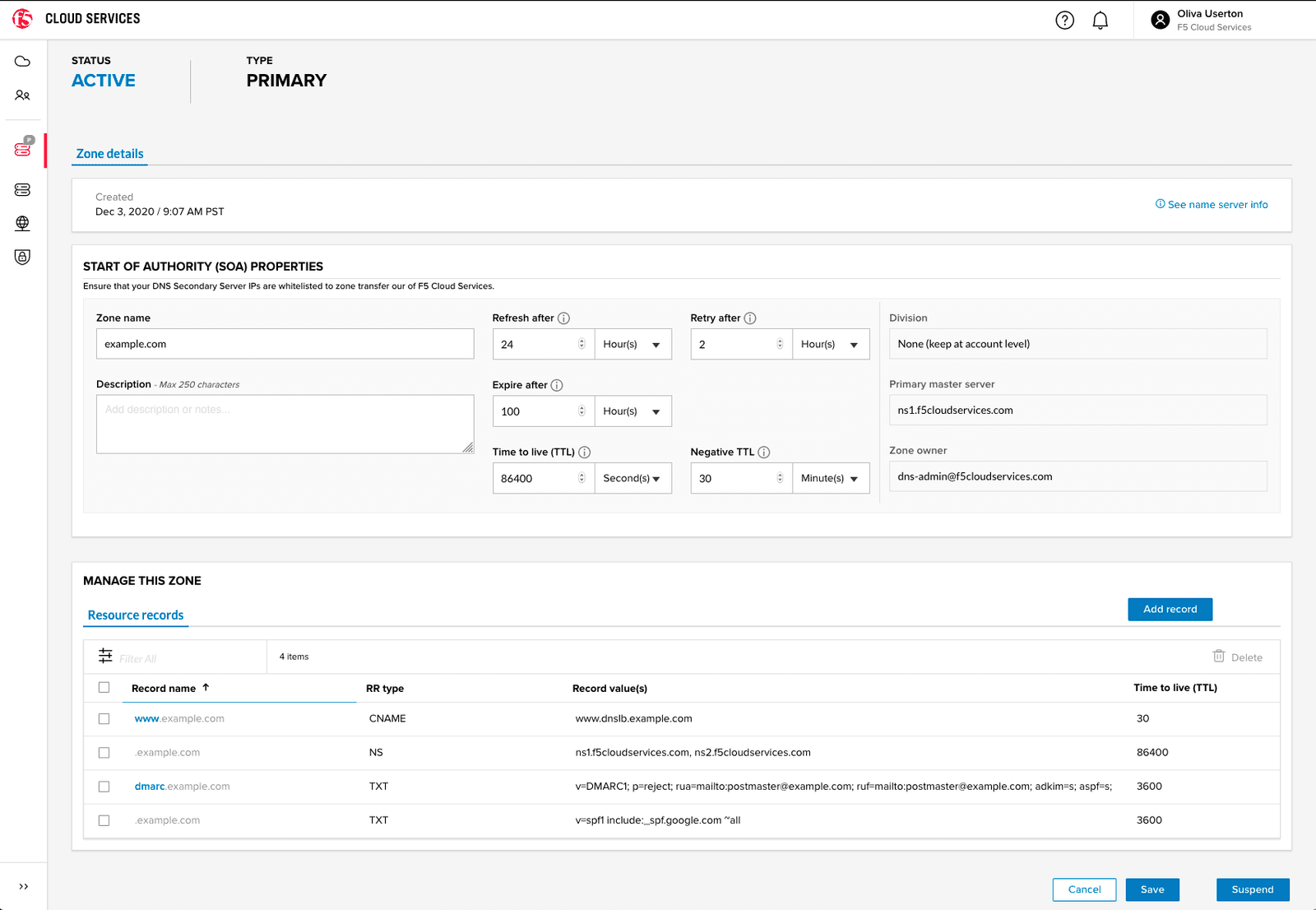 Figure 1: Populated Zones
