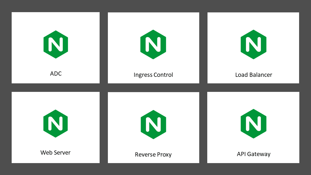 Faces of NGINX